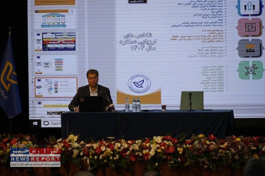 تدوین برنامه‌های عملیاتی و راهبردی با هدف ترویج برنامه‌محوری در شرکت ملی پست