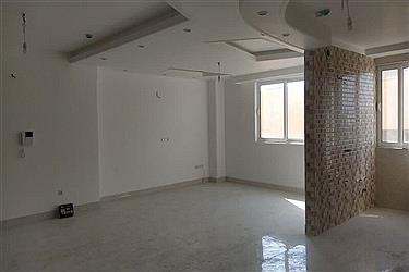 تصویر آماده سازی نهایی ۶۸۰ واحد مسکونی نهضت ملی مسکن استان سمنان